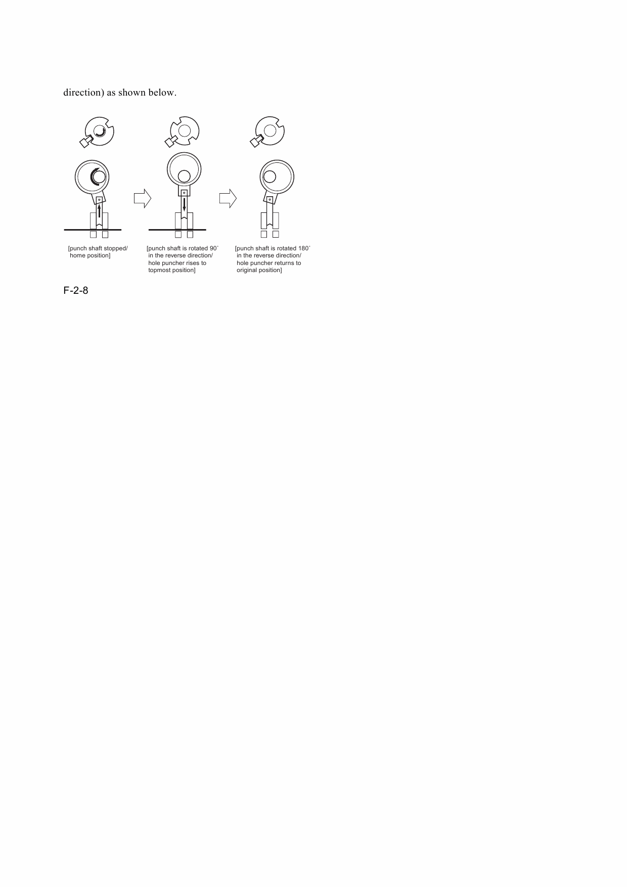 Canon Options Finisher-Q1 Sorter DeliveryTray Puncher Service Manual-4